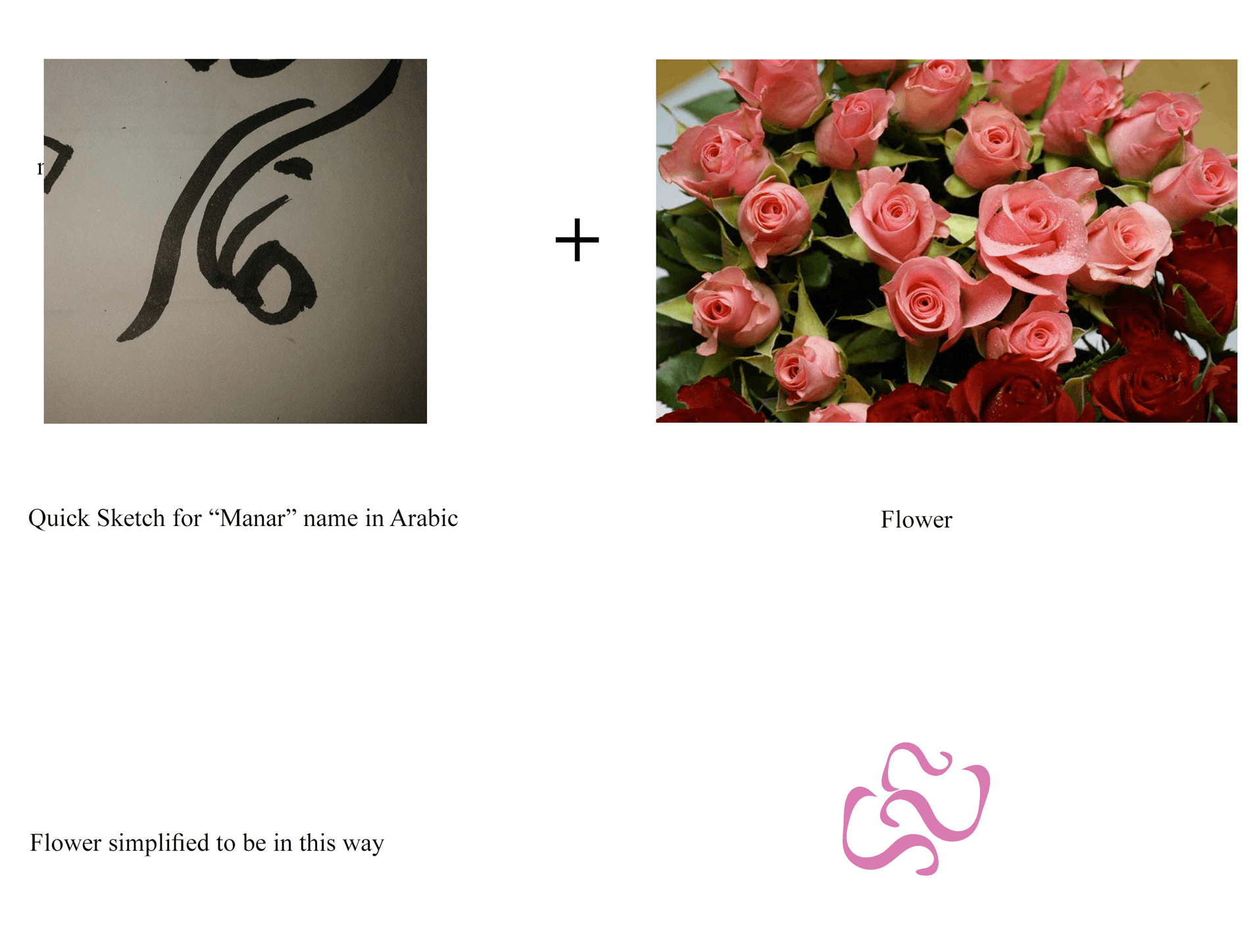 manar hammadi logo inspiration