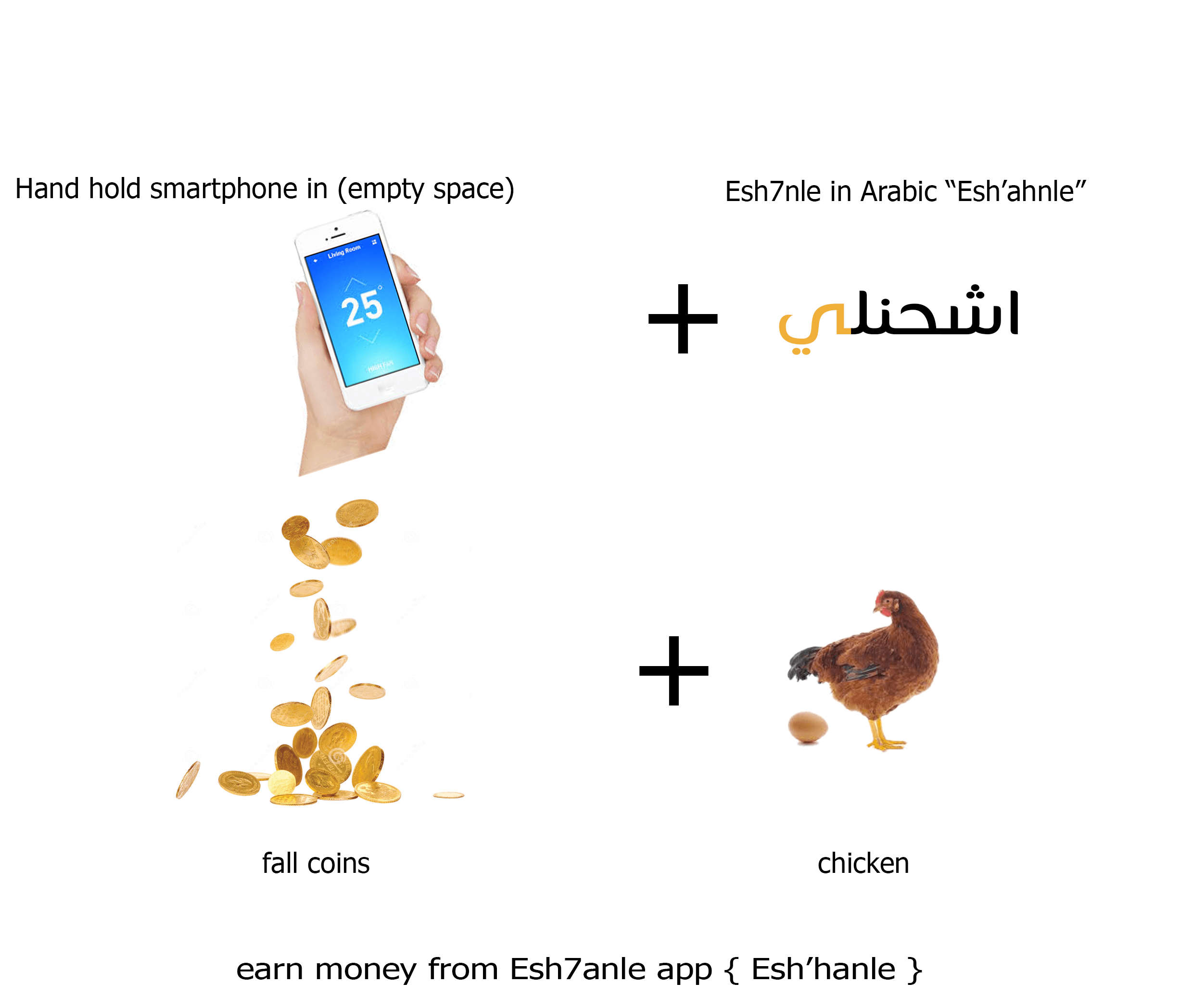esh7anle final logo inspiration esh7anle final logo inspiration