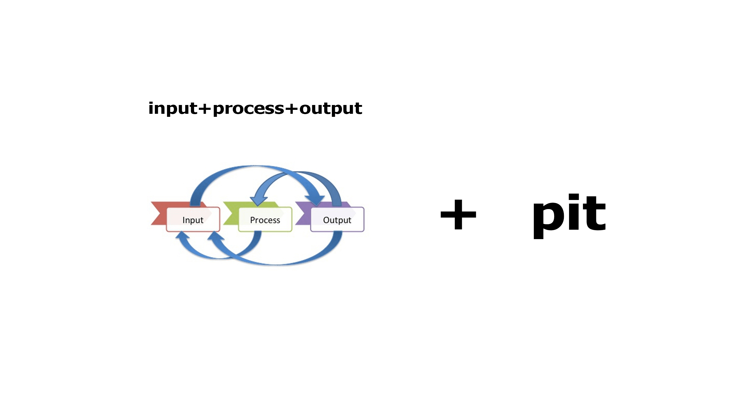 pit logo idea