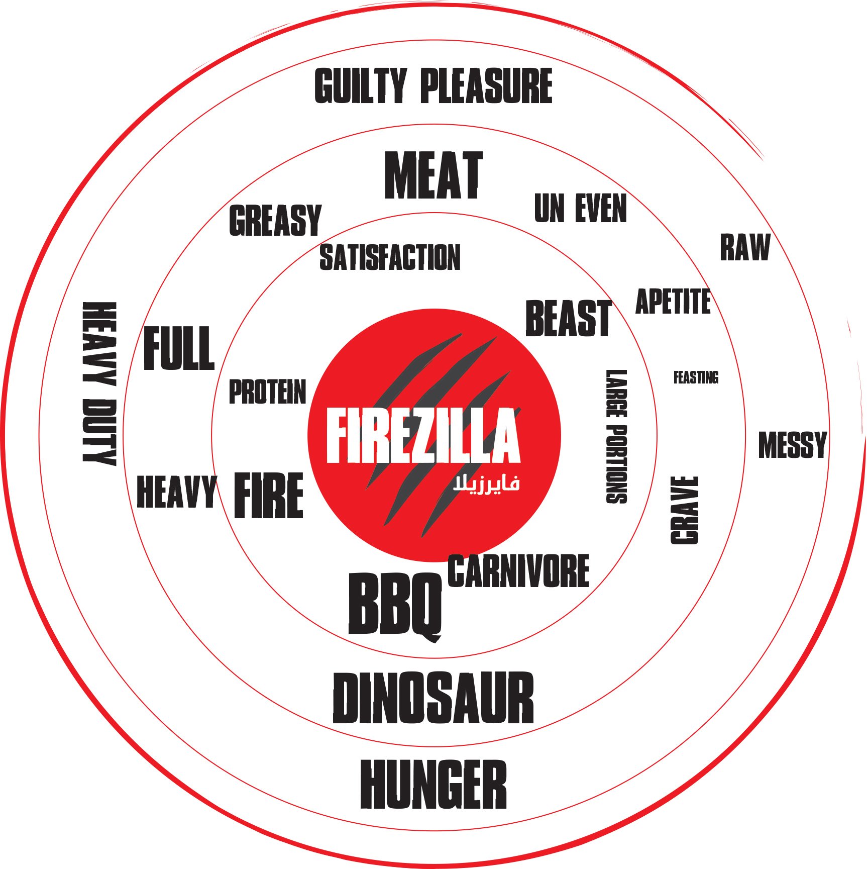 Firezilla Circle Momenarts