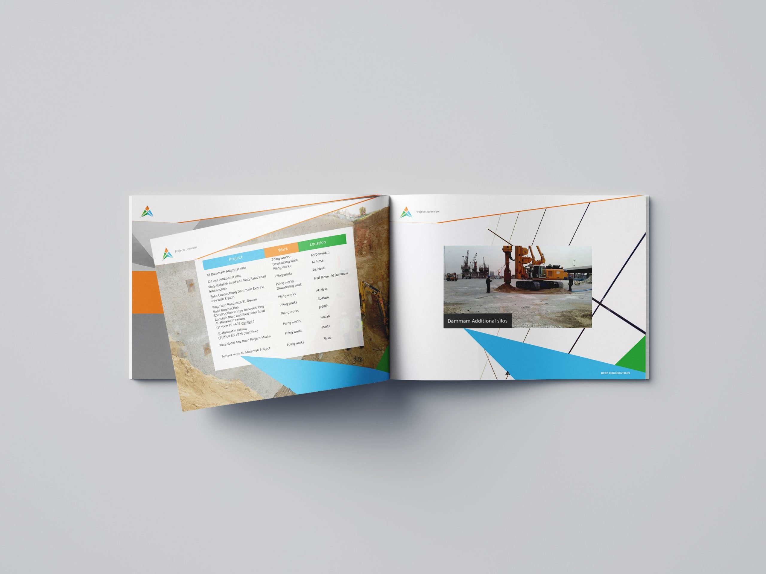 Nahdat El Emar Deep Foundation Company Profile 3 Nahdat El Emar Deep Foundation Company Profile 3